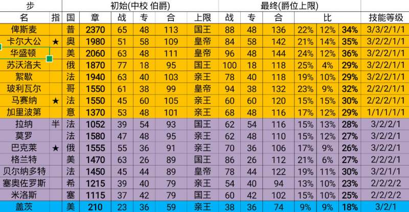 新澳门开彩开奖结果历史数据表_作答解释落实的民间信仰_安装版v818.242