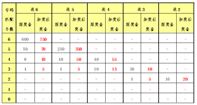 二四六香港内部期期准_作答解释落实_3DM46.41.14