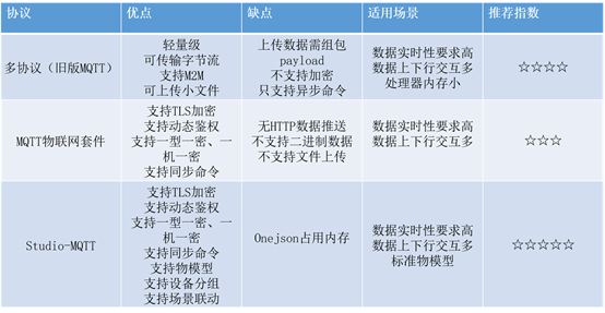 天下彩(944：CC)免费资料大全,澳门是三肖5码,移动＼电信＼联通 通用版：3DM95.70.28_结论释义解释落实_主页版v264.837