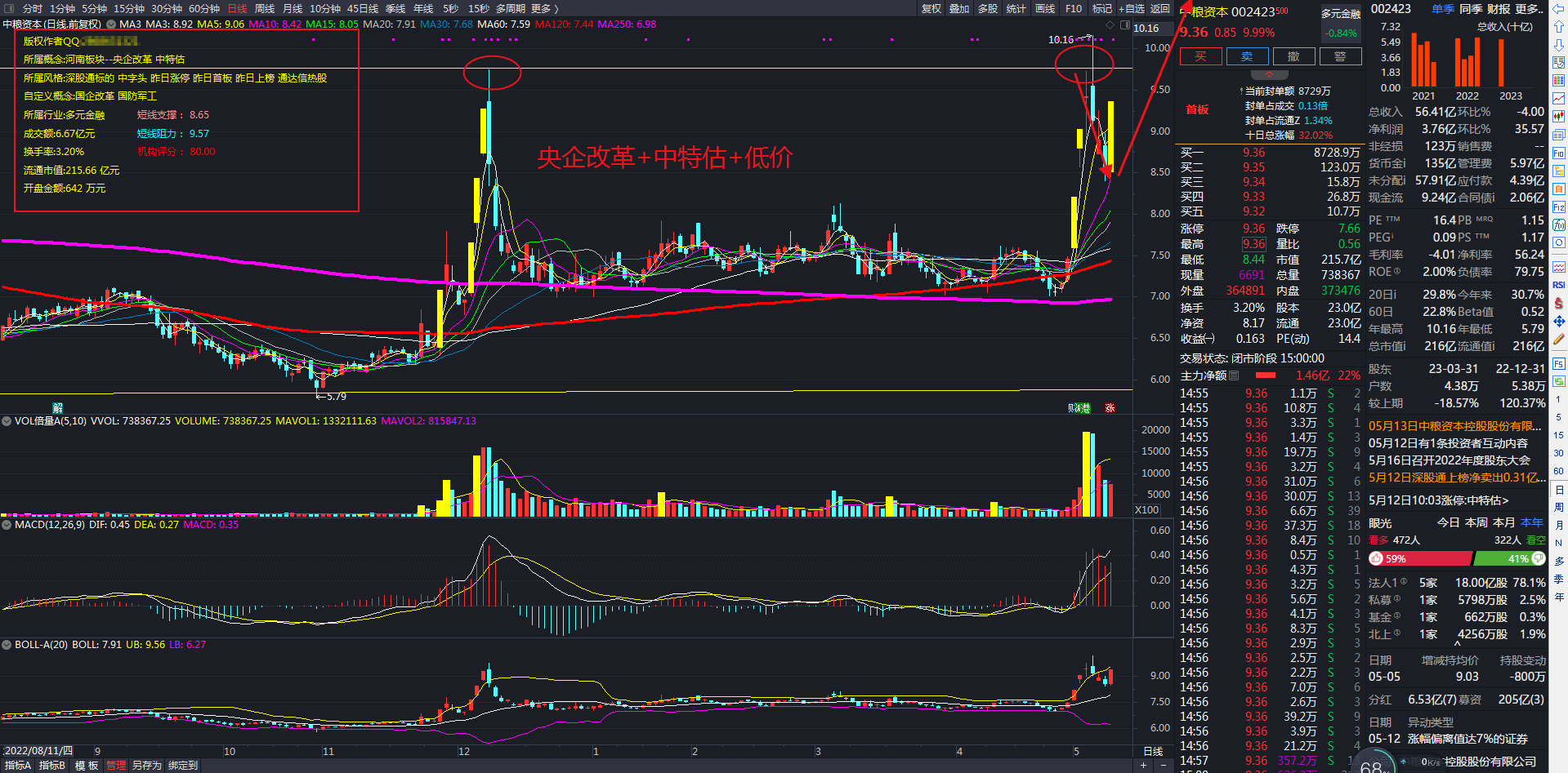 澳门管家婆四肖选一肖期期准_引发热议与讨论_GM版v92.92.13