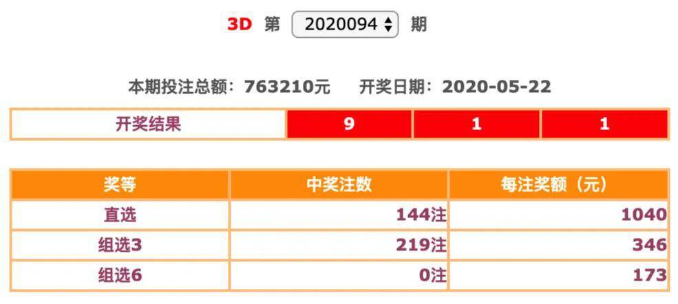 管家婆一肖一码100%准资料大全_最新答案解释落实_手机版279.691