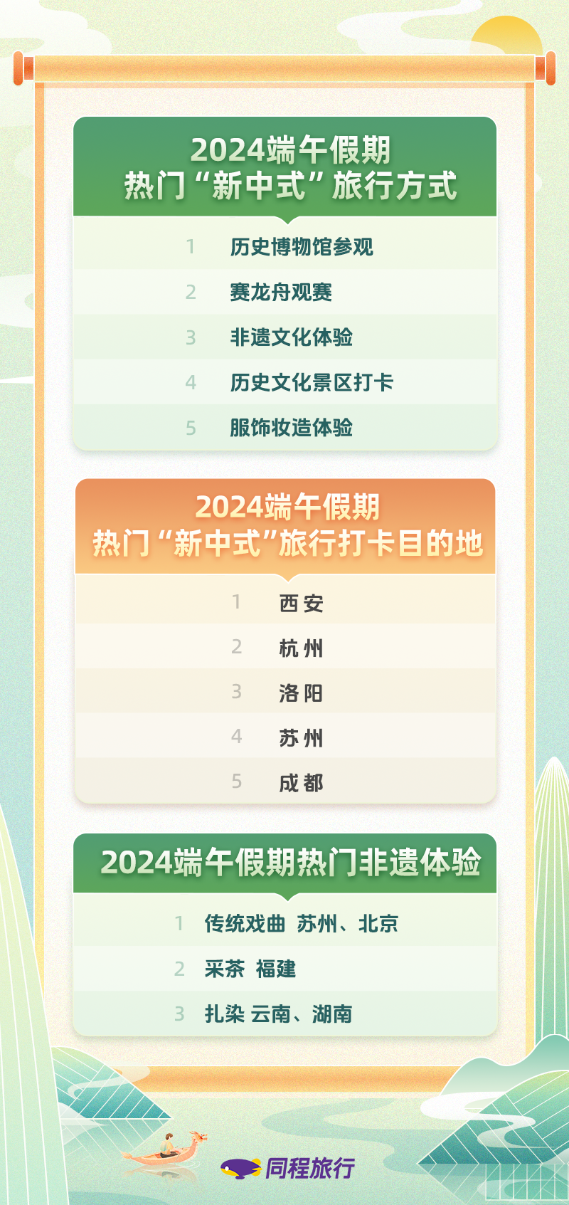 2024年新澳历史开奖记录_精选解释落实将深度解析_手机版560.563