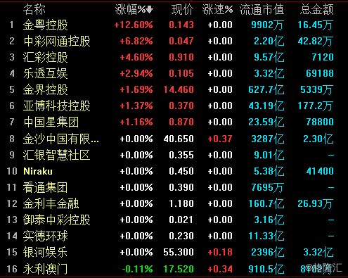 2024澳门六今晚开奖结果_值得支持_3DM86.74.61