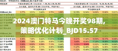 2024今晚澳门开特马_作答解释落实的民间信仰_实用版256.450