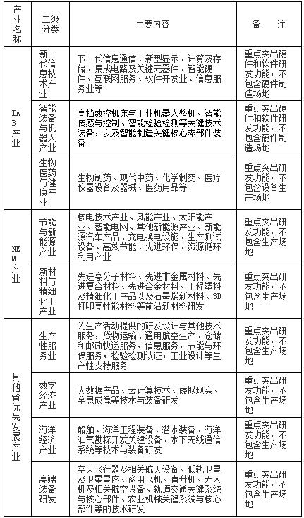 香港资料大全正版资料2024年免费_作答解释落实的民间信仰_手机版305.097