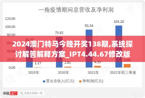 2024澳门特马今晚开_良心企业，值得支持_手机版882.928