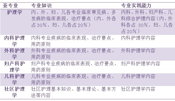 新澳内部资料精准一码免费_详细解答解释落实_主页版v600.720