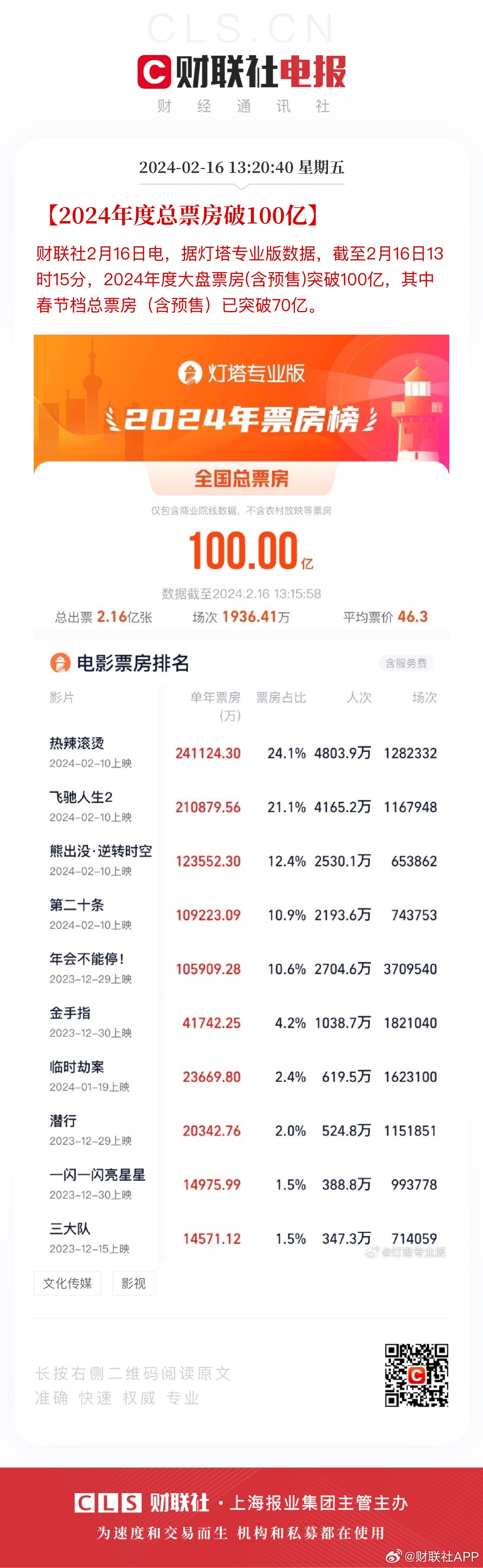 澳门王中王100%的资料2024年_结论释义解释落实_V95.51.55