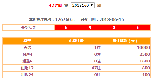 澳门六开奖结果2024开奖今晚_最佳选择_3DM38.17.49