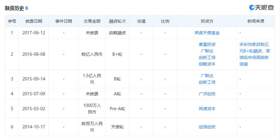 2024年新奥门天天开彩免费资料_最佳选择_手机版006.970