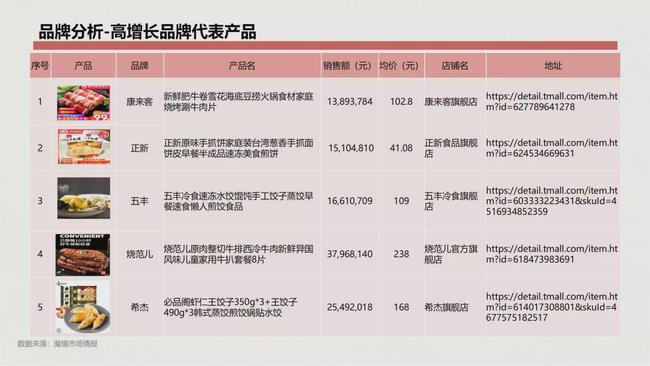 2024年澳门开奖结果_最新答案解释落实_V77.69.63