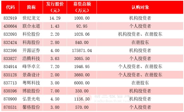 新澳门历史开奖记录查询今天_良心企业，值得支持_实用版654.481