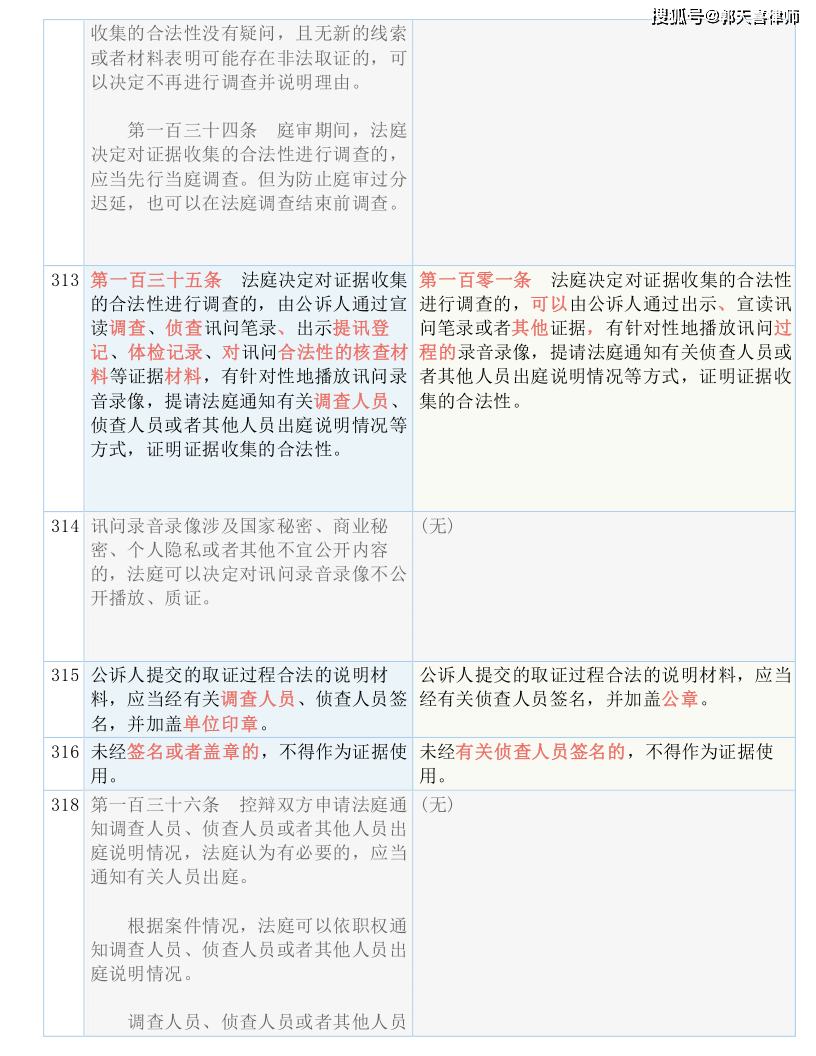 2024新澳正版免费资料_结论释义解释落实_手机版970.629