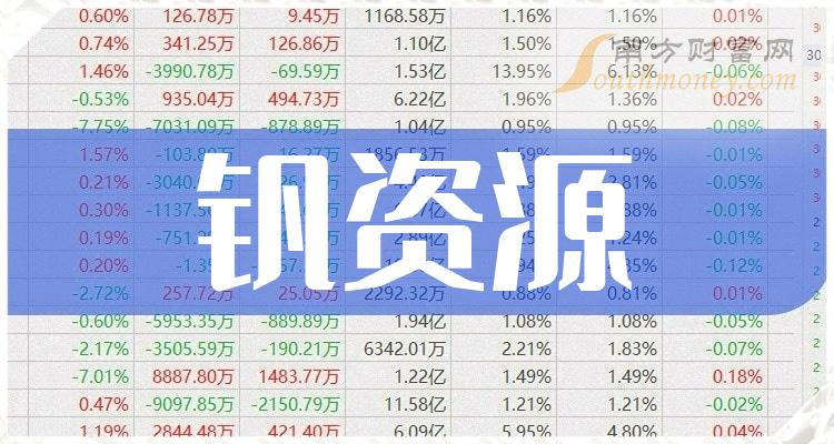 2024全年资料免费大全功能_值得支持_3DM53.72.45