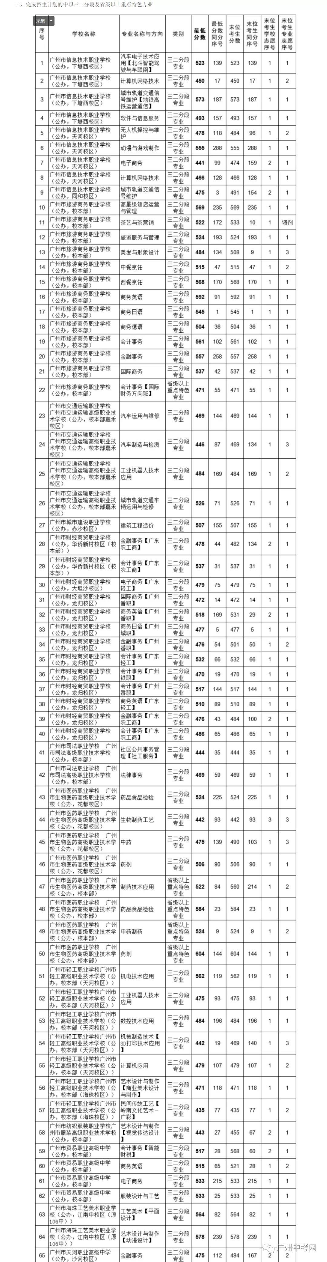 100%最准的一肖_作答解释落实的民间信仰_安卓版592.715