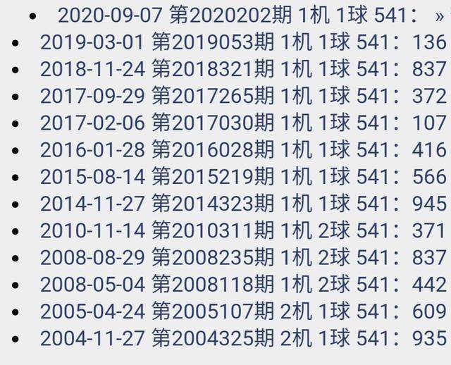 最准一肖100%中一奖_最新答案解释落实_3DM20.42.26