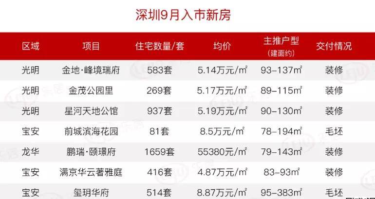 2024新澳门今晚开奖号码和香港_最佳选择_V95.38.70