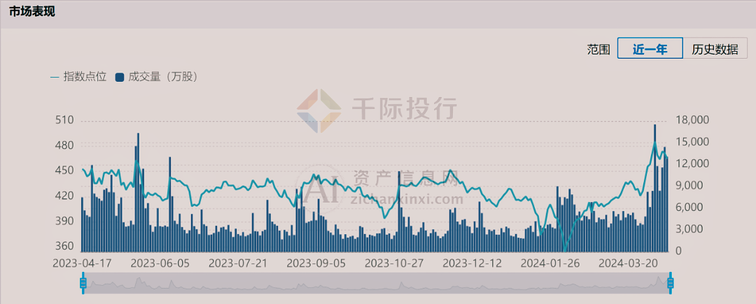 二四六天天彩资料大全网_引发热议与讨论_V52.70.85