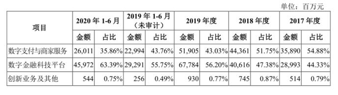 香港开奖+结果+开奖_放松心情的绝佳选择_iPad35.39.63