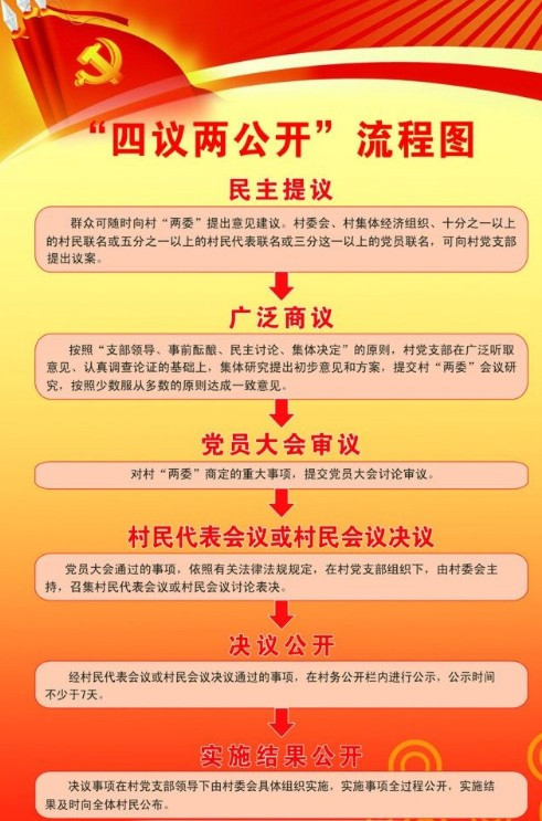 管家婆四不像正版资料_作答解释落实的民间信仰_实用版858.122