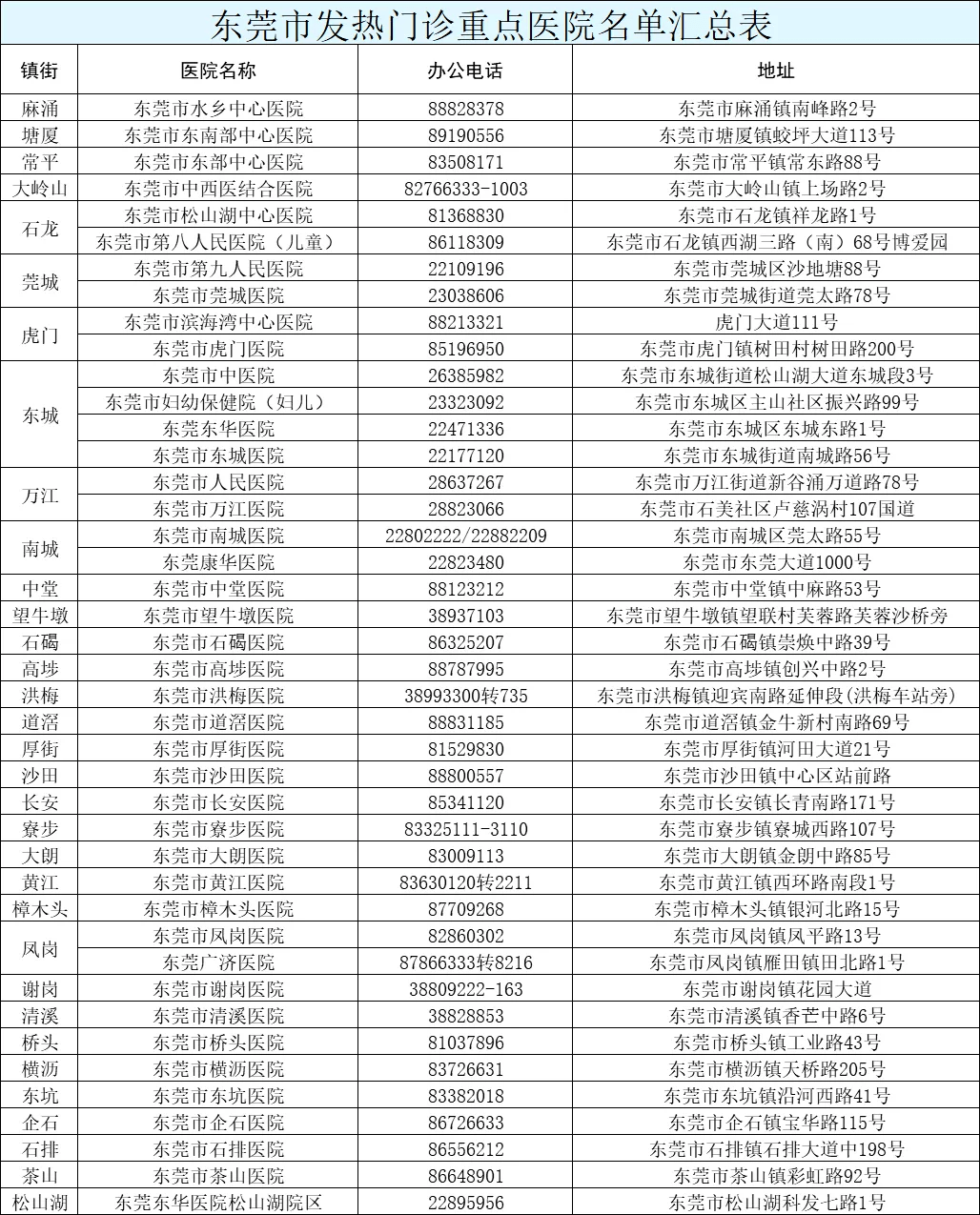 2024今晚新澳门开奖结果_最佳选择_手机版811.839