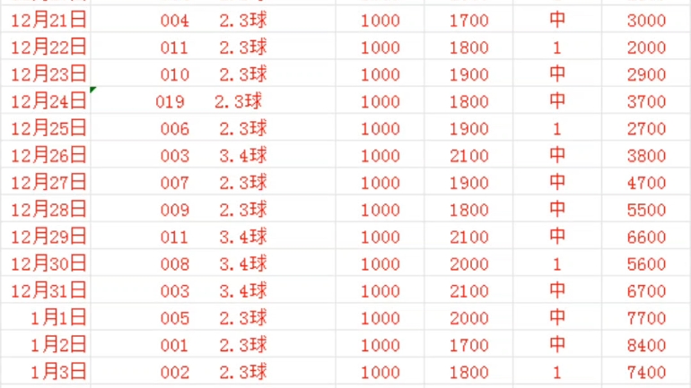 660678王中王免费提供护栏_精选解释落实将深度解析_3DM88.40.97