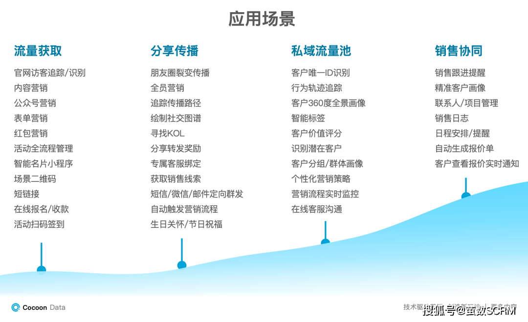 新奥天天精准资料大全_详细解答解释落实_安装版v634.752