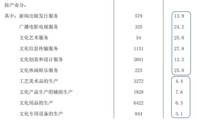 2024年资料免费大全_详细解答解释落实_GM版v52.43.72