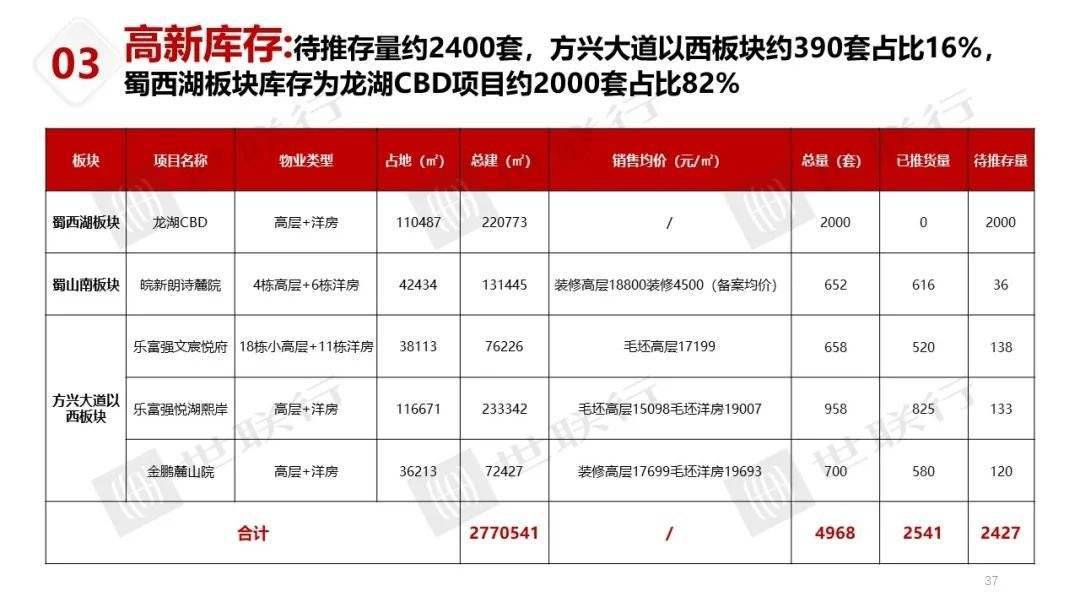 2024新澳门历史开奖记录查询结果_作答解释落实_安装版v210.907