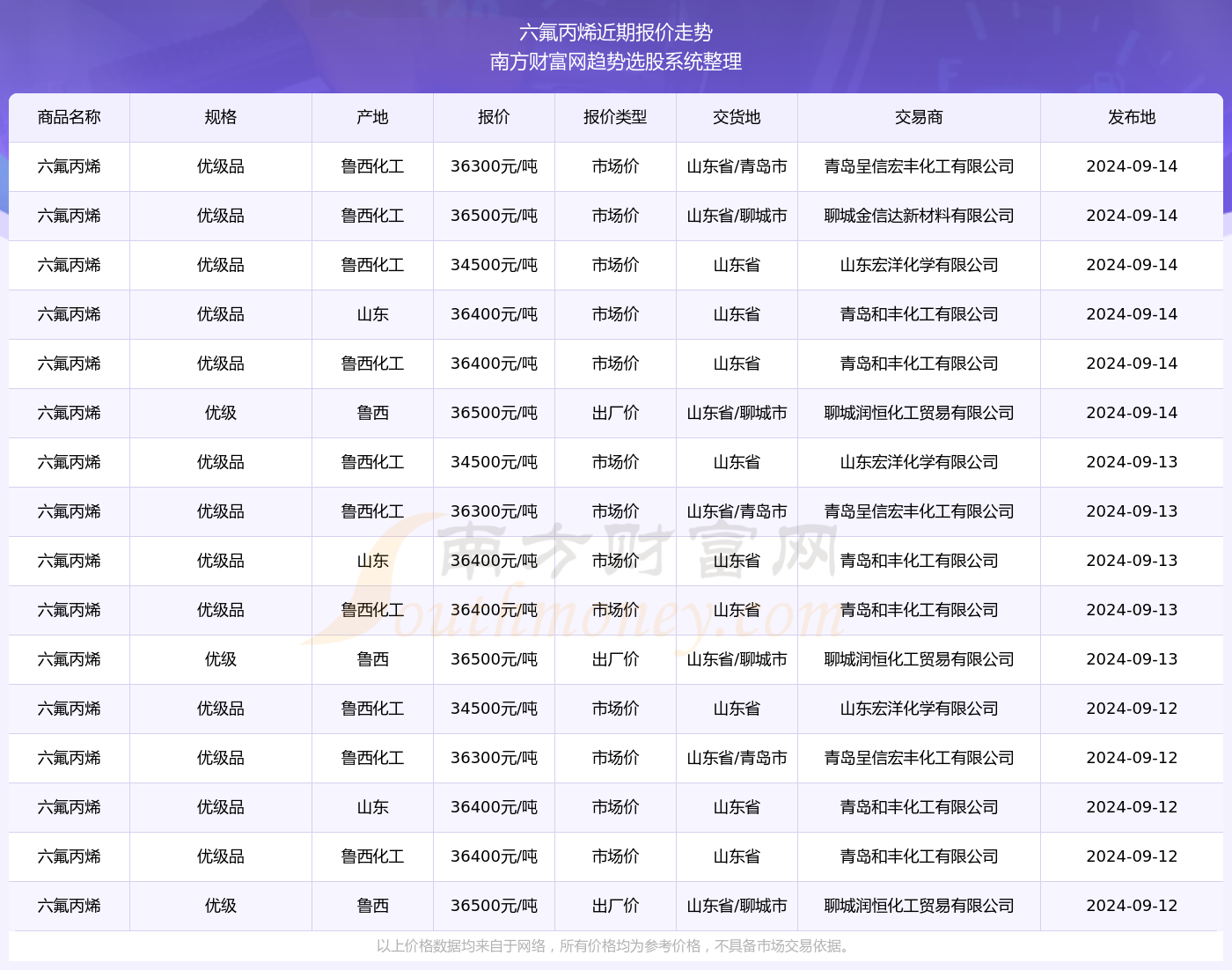 澳门六开奖最新开奖结果2024年_一句引发热议_V87.70.85