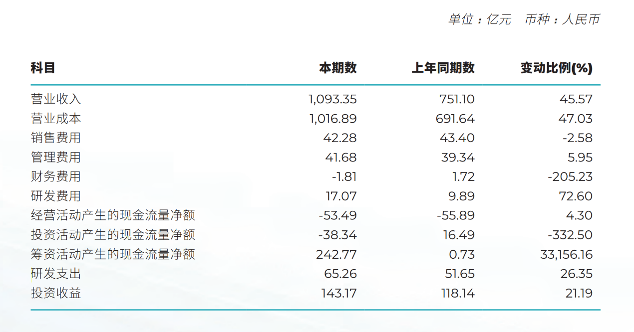 2024澳门天天开彩资料大全_值得支持_安卓版486.982