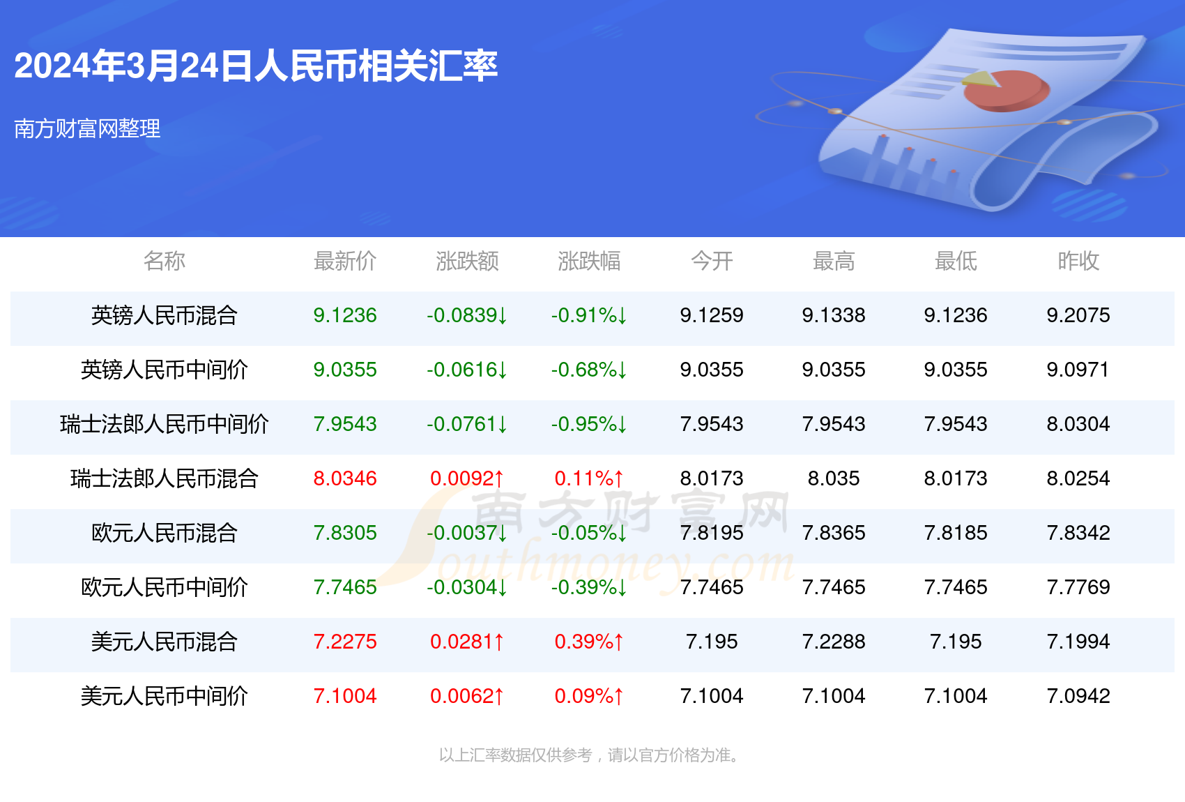 2024年新澳门天天开彩_精彩对决解析_V90.41.18