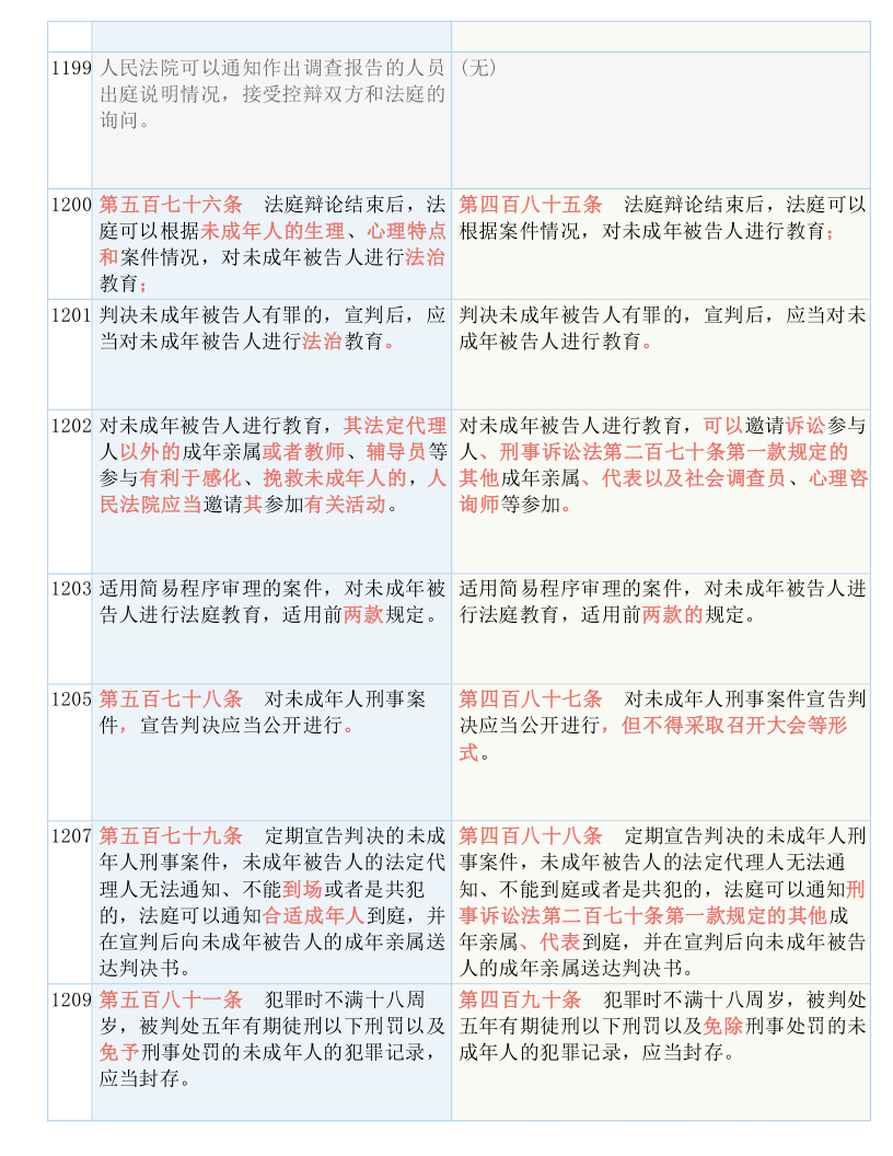 澳门王中王100%正确答案最新章节_结论释义解释落实_主页版v479.064