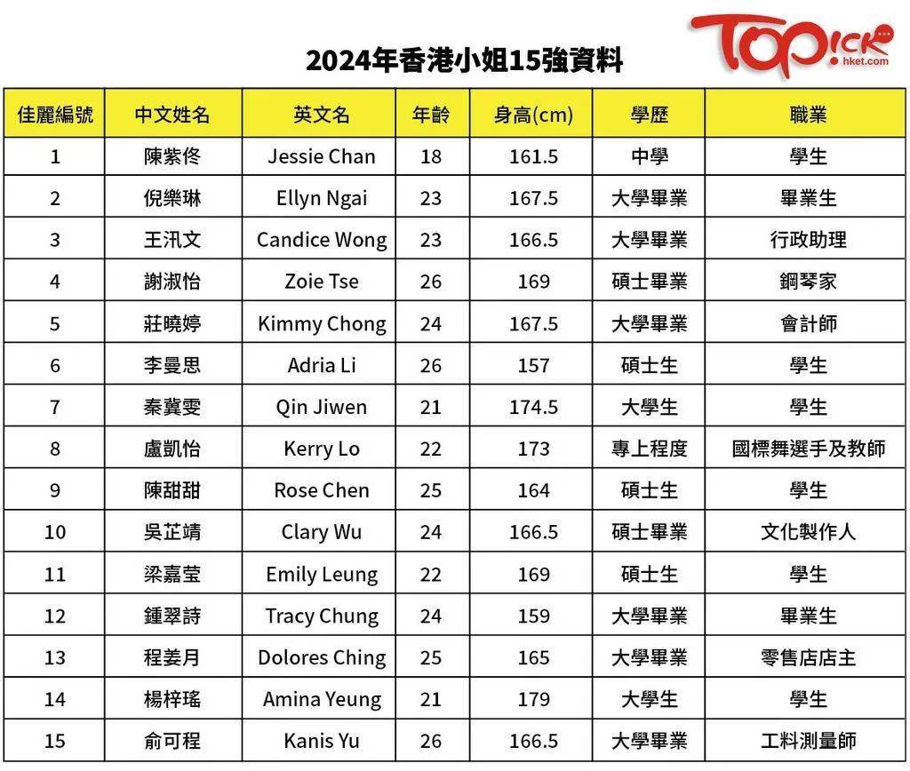 2024香港最准最快资料_精选作答解释落实_实用版290.387