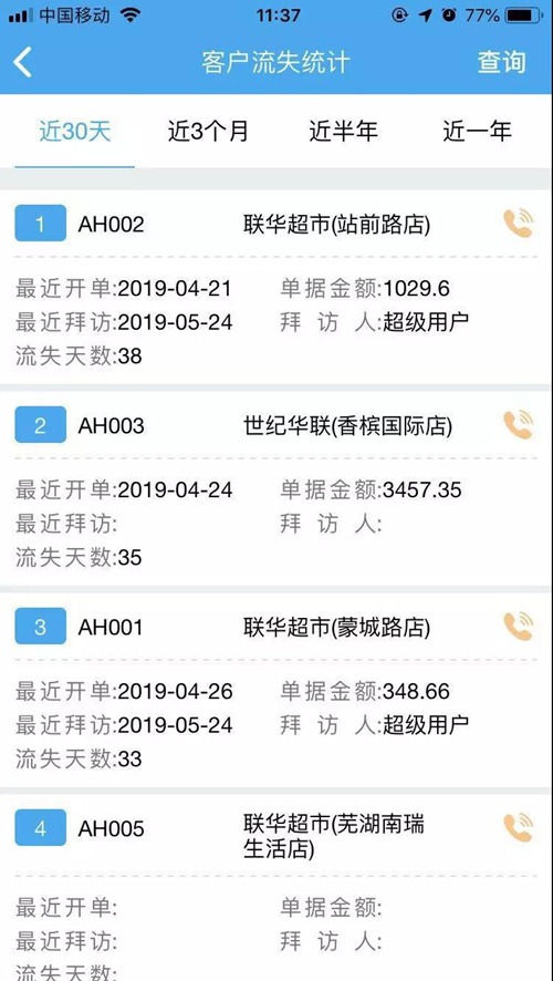 2024年管家婆三期内必中,移动＼电信＼联通 通用版：GM版v69.20.45_详细解答解释落实_安卓版664.789