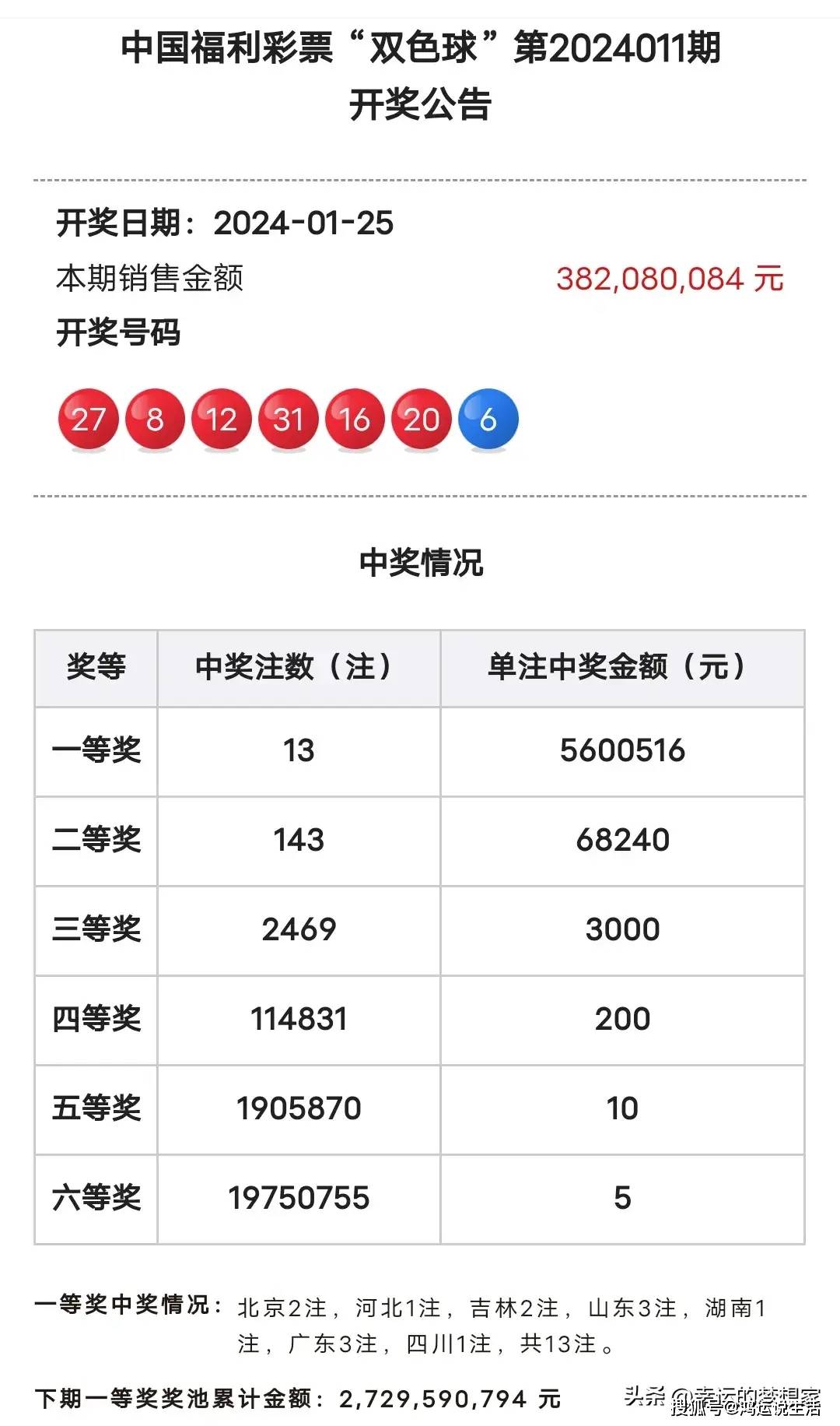 2024年天天彩好彩推荐,心中一肖一码,移动＼电信＼联通 通用版：3DM93.49.08_最佳选择_安卓版374.516