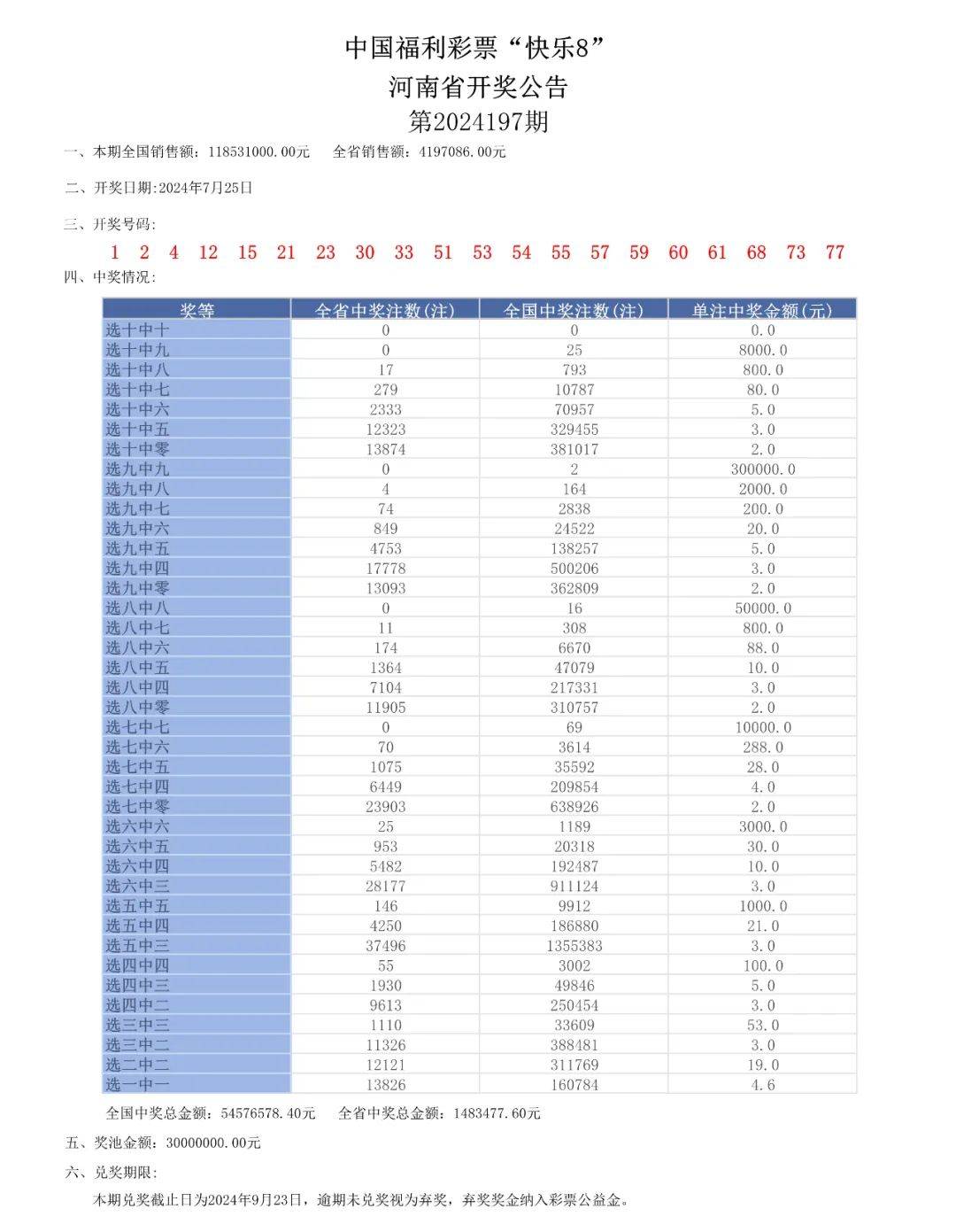 2024新奥历史开奖记录45期,澳门开奖结果+开奖结果2024年,移动＼电信＼联通 通用版：iPad39.26.48_引发热议与讨论_主页版v507.251