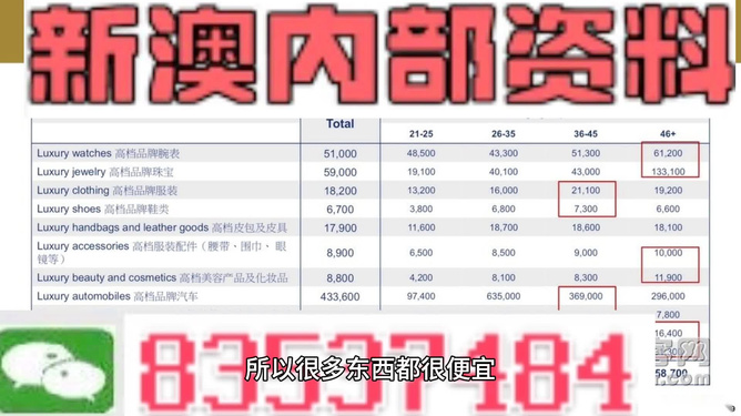 2024年管家婆100%中奖,澳门精准资料大全正版资料风险r,移动＼电信＼联通 通用版：网页版v338.134_作答解释落实_3DM99.52.36