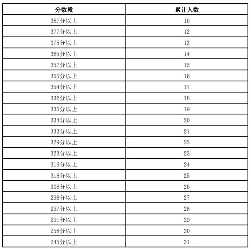 2024年新奥开奖结果166,2024年香港6合和彩开奖结果,3网通用：安卓版406.381_一句引发热议_V16.50.75