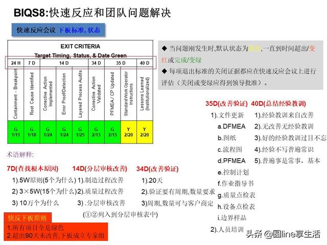 新澳最新最准资料大全,今晚排列5走势图,3网通用：安卓版589.352_最新答案解释落实_3DM71.13.60