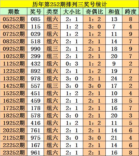 黄大仙三肖三码必中肖,新澳门内部一码精准公开四肯八码期期,3网通用：iPad52.42.27_作答解释落实的民间信仰_主页版v860.732