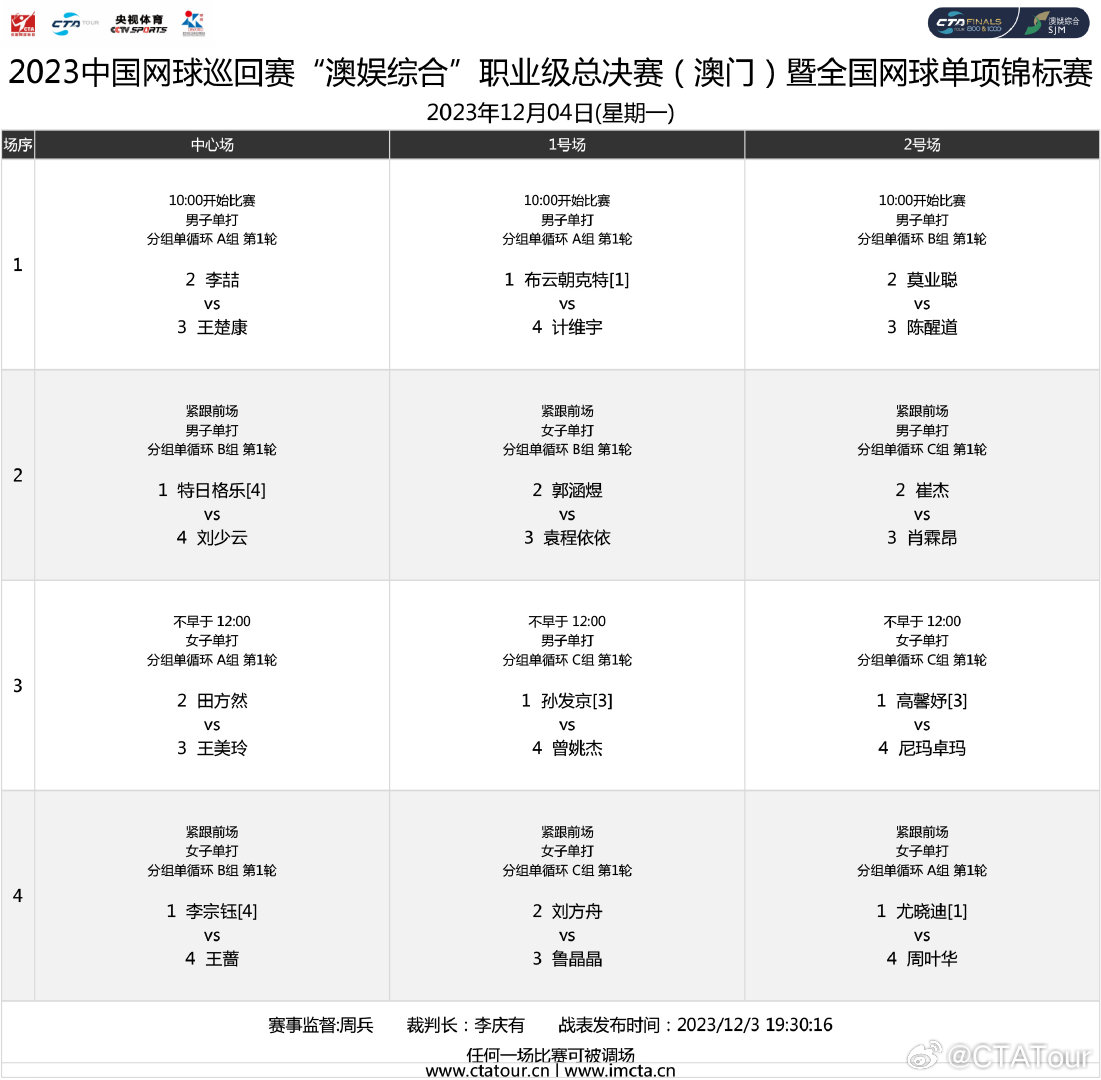 2024澳门大全正版资料,澳门凤凰游戏王中王勉费资料,3网通用：主页版v816.511_最新答案解释落实_V48.69.37