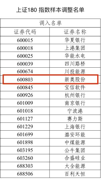 2024新奥历史开奖记录91期,咪咪爱,3网通用：GM版v69.20.45_详细解答解释落实_GM版v16.31.74