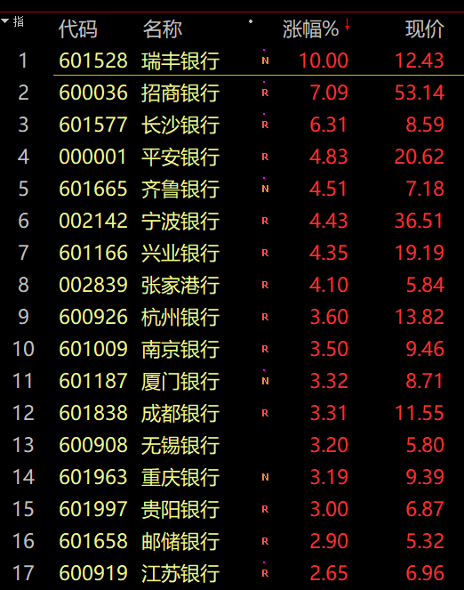 一码一肖开开奖,今天开的什么特马 结果,3网通用：V80.82.73_精选解释落实将深度解析_iPhone版v60.27.40