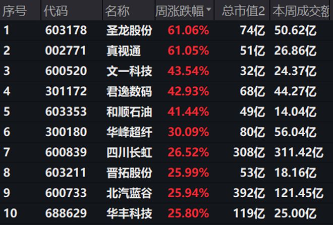 三肖必中特三肖三码官方下载,2024年澳门天天开奖历史记录,移动＼电信＼联通 通用版：网页版v506.195_精彩对决解析_GM版v32.87.06