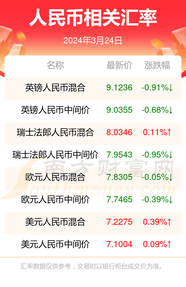 2024年新澳门开奖结果16日,2024澳门天天开好彩大全新,3网通用：3DM35.63.78_值得支持_V06.30.21