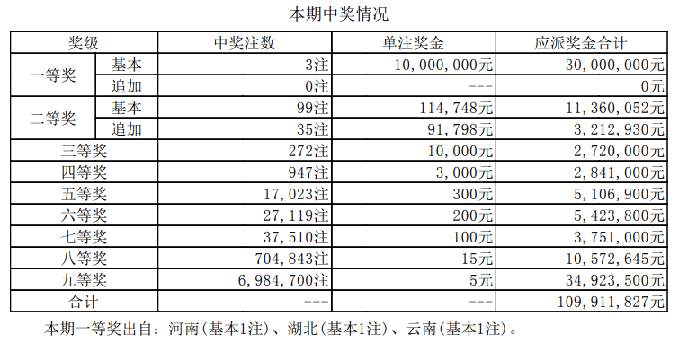 2024年新澳彩开奖结果45期,2024澳门正版资料免费看,移动＼电信＼联通 通用版：iPad82.17.03_精选作答解释落实_主页版v823.027