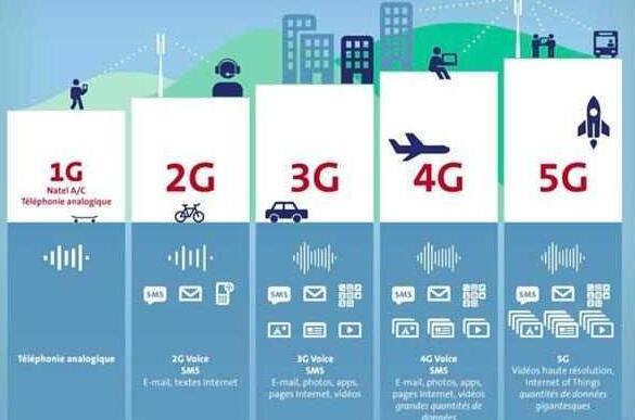 2024一码一肖100%精准,移动＼电信＼联通 通用版：网页版v612.465_最佳选择_3DM85.29.91