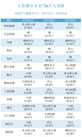 2024澳门今晚开奖结果出来没,3网通用：V37.75.52_作答解释落实_GM版v52.63.59