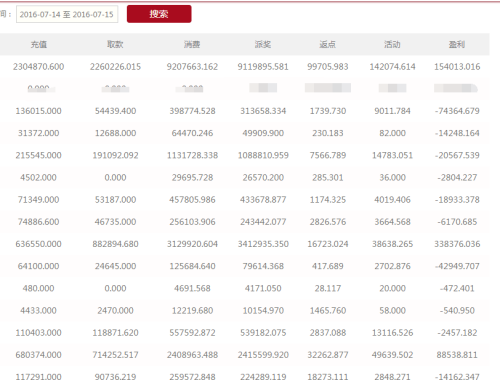 2024澳门今晚开奖什么码,3网通用：实用版970.341_精选作答解释落实_主页版v350.549